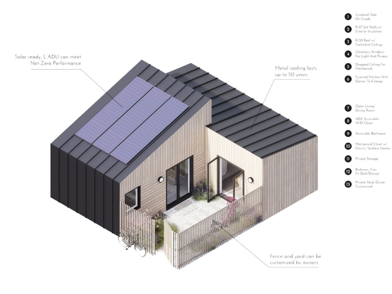 Say 'Bonjour' to 'L'ADU,' Winner of Accessory Dwelling Unit Design Contest